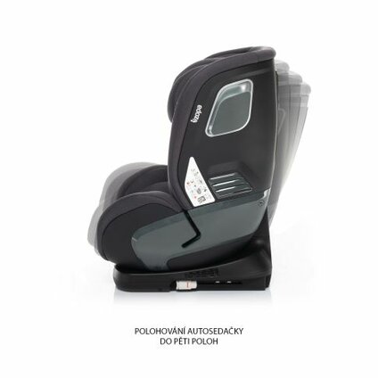 Autosedačka Encore i-Size + darček Ochrana sedadlá s vreckom na tablet v hodnote 26,30€