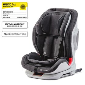 KINDERKRAFT - Autosedačka Oneto3 Isofix