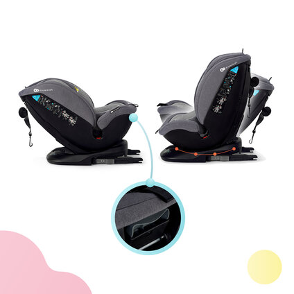 KINDERKRAFT Autosedačka Xpedition Isofix -otočná