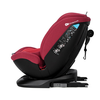 KINDERKRAFT Autosedačka Xpedition Isofix -otočná