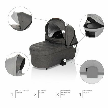 SET Športový kočík Move Cross + korba XL + adaptéry