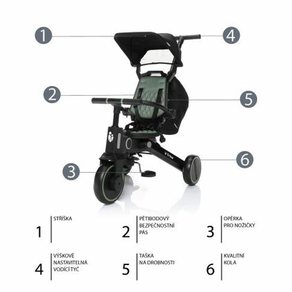 Trojkolka X Trike