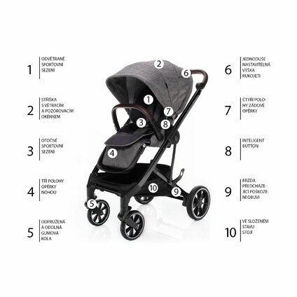 Zopa - Set kočík Quest+ korba+ adaptéry+ autosedačka+ báze